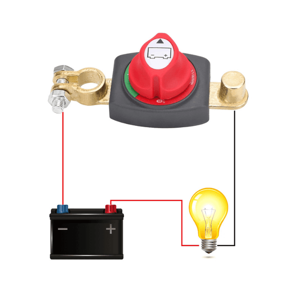 Battery Disconnect Switch 12-48V - Power Cut Master Isolator for Cars, RVs & Boats
