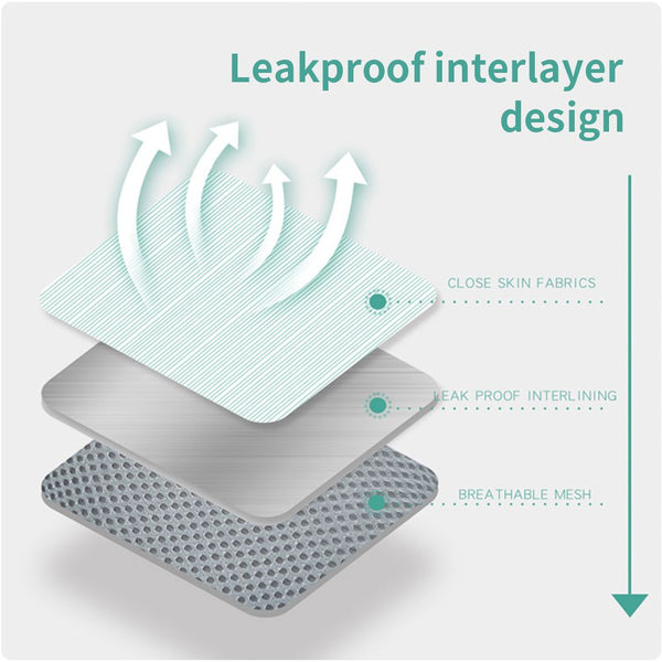 Premium Portable Baby Bathtub Cushion - Anti-Slip & Soft