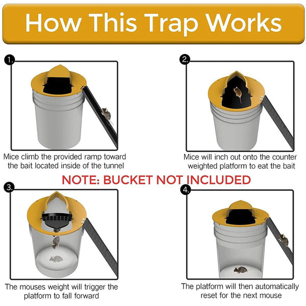 HUMANE Mouse Rat Rodent Trap - Flip & Slide 5 Gallon Bucket Lid Multi Catch Rodent Trap