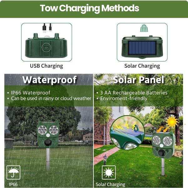 Outdoor Solar Power Ultrasonic Repeller