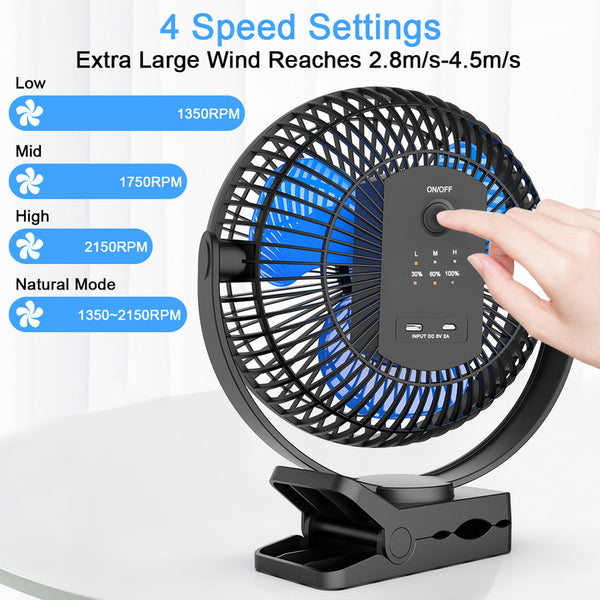 Devitco 8-Inch Battery Operated Clip on Portable Fan