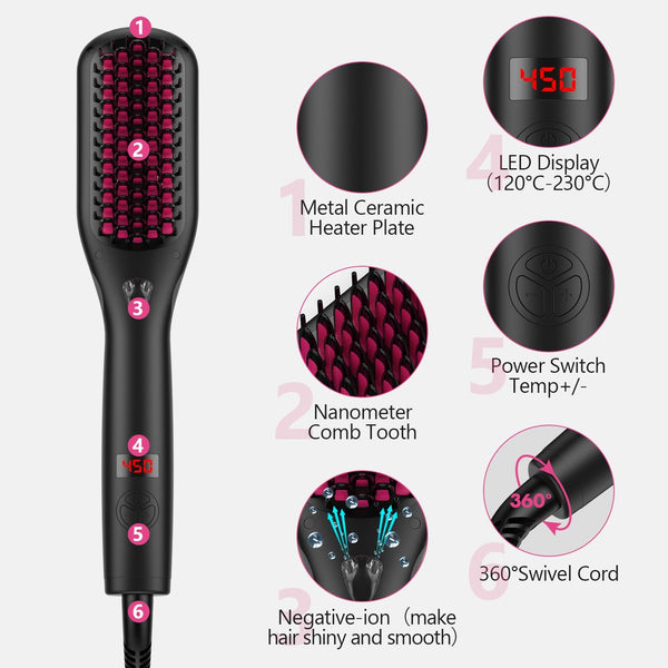 MiroPure Ionic Hair Straightening Brush 2.0