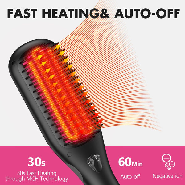 MiroPure Ionic Hair Straightening Brush 2.0