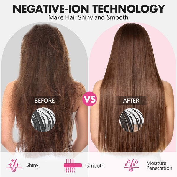 MiroPure Ionic Hair Straightening Brush 2.0