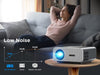 VACASSO C12 1080P Portable Projector - 5G WiFi, Bluetooth, 4K Supported + Free 1 Year IPTV Subscription