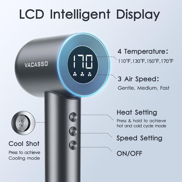 Ionic Hair Dryer | Professional Blow Dryer | Fast Drying | LED Display