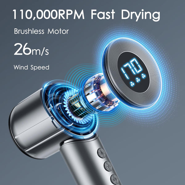 Ionic Hair Dryer | Professional Blow Dryer | Fast Drying | LED Display