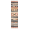 Traditional Southwestern-Inspired Indoor Rugs