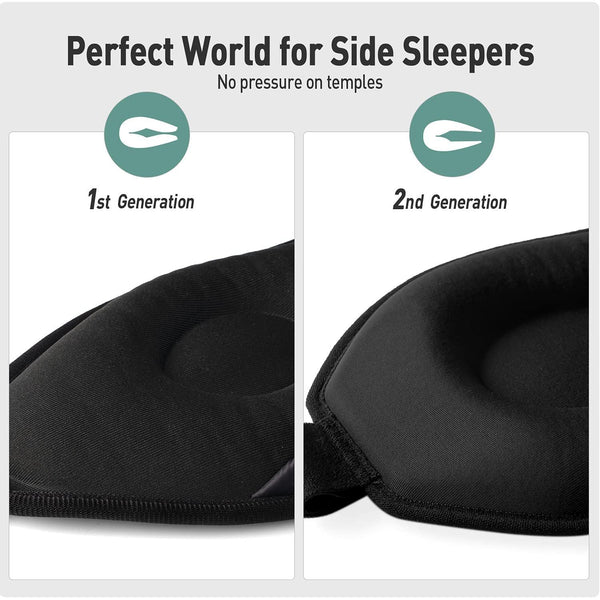 Unisex 3D Sleeping Mask for Blocking Light