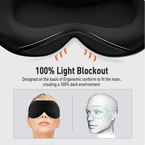 Unisex 3D Sleeping Mask for Blocking Light