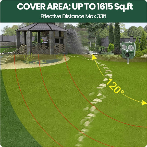 Raccoon Outdoor Solar Power Ultrasonic Repeller