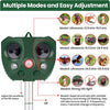 Upgraded Ultrasonic Solar Animal Repellent