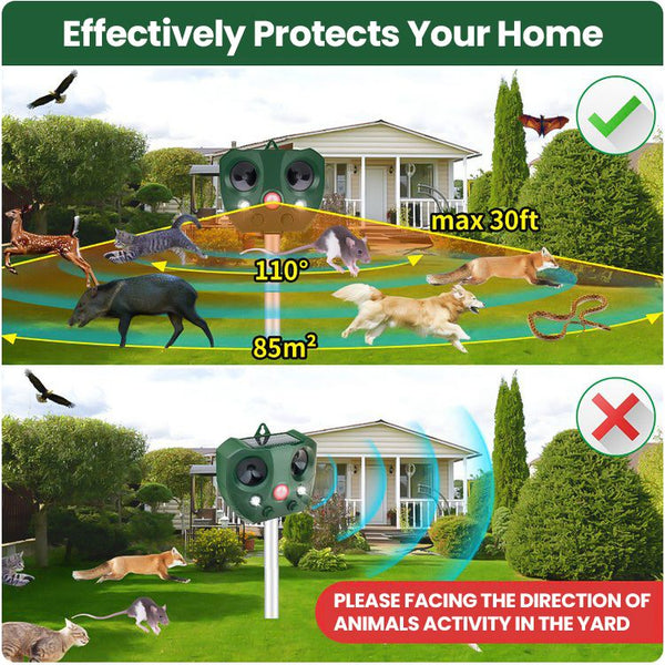Upgraded Ultrasonic Solar Animal Repellent